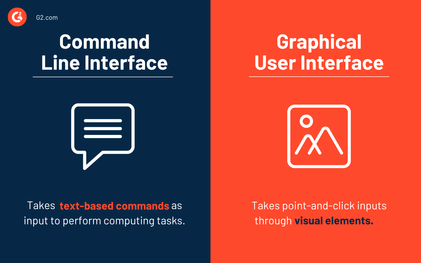 What Is Command Line Interface? Learn The Basics In One Go